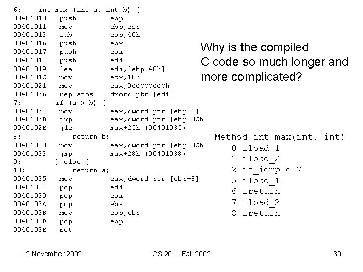 6: int max (int a, int b) { 00401010 push ebp 00401011 mov ebp,