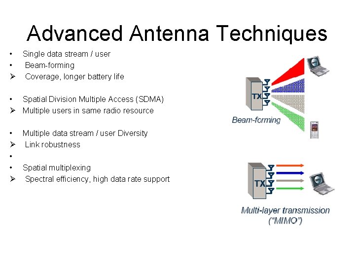 Advanced Antenna Techniques • Single data stream / user • Beam-forming Ø Coverage, longer