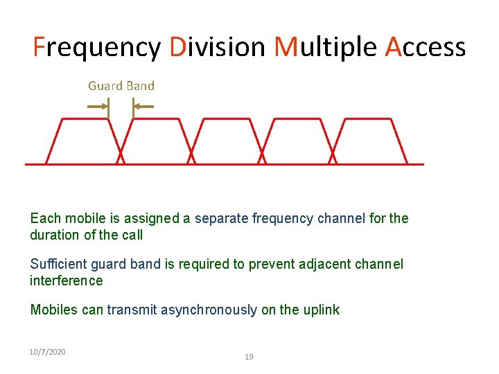 Frequency Division Multiple Access Guard Band Each mobile is assigned a separate frequency channel