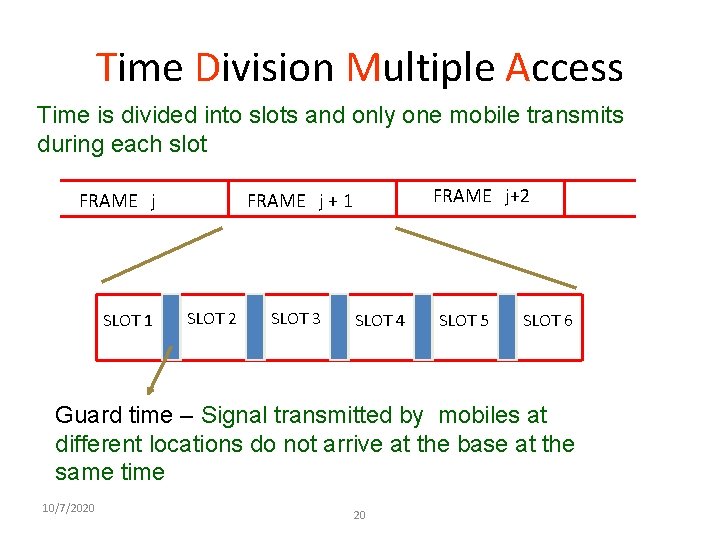 Time Division Multiple Access Time is divided into slots and only one mobile transmits