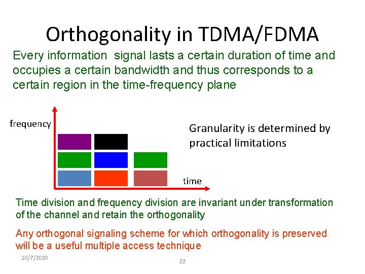 Orthogonality in TDMA/FDMA Every information signal lasts a certain duration of time and occupies