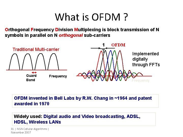 What is OFDM ? Orthogonal Frequency Division Multiplexing is block transmission of N symbols