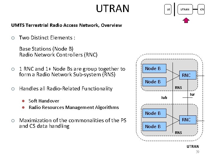 UTRAN UE UTRAN CN UMTS Terrestrial Radio Access Network, Overview ¡ Two Distinct Elements