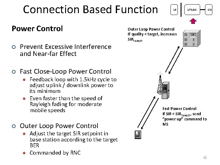 Connection Based Function Power Control ¡ Prevent Excessive Interference and Near-far Effect ¡ Fast