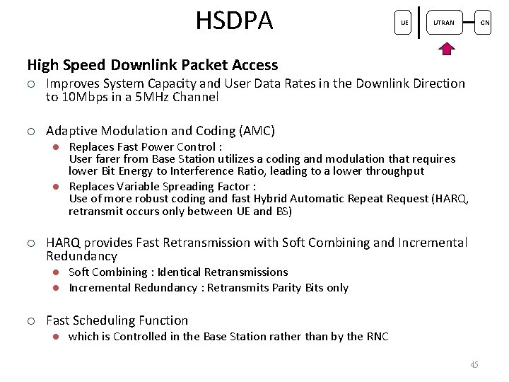 HSDPA UE UTRAN CN High Speed Downlink Packet Access ¡ Improves System Capacity and