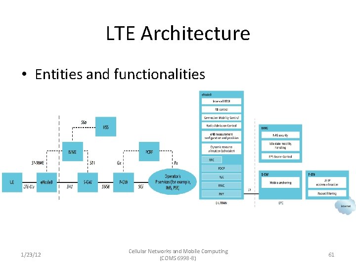 LTE Architecture • Entities and functionalities 1/23/12 Cellular Networks and Mobile Computing (COMS 6998