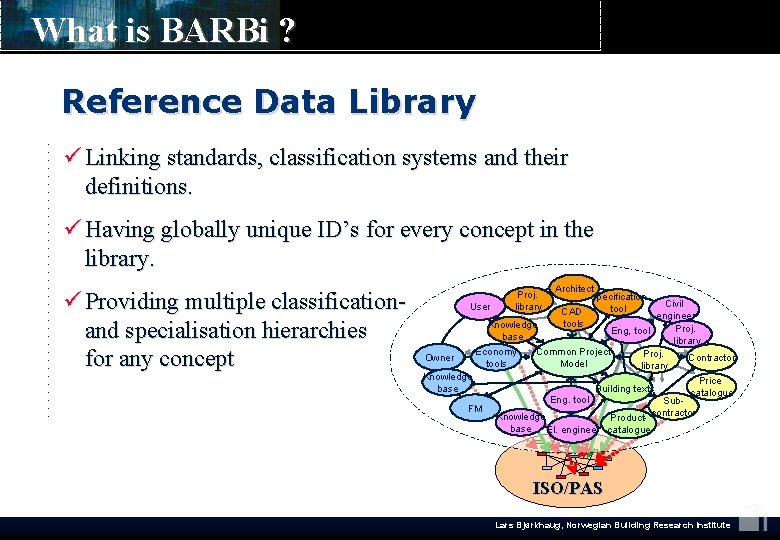 What is BARBi ? Reference Data Library ü Linking standards, classification systems and their