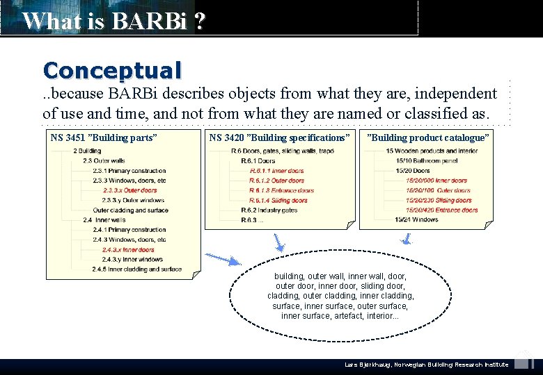 What is BARBi ? Conceptual . . because BARBi describes objects from what they