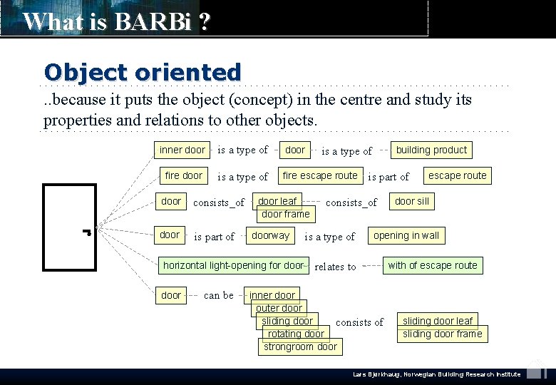 What is BARBi ? Object oriented. . because it puts the object (concept) in