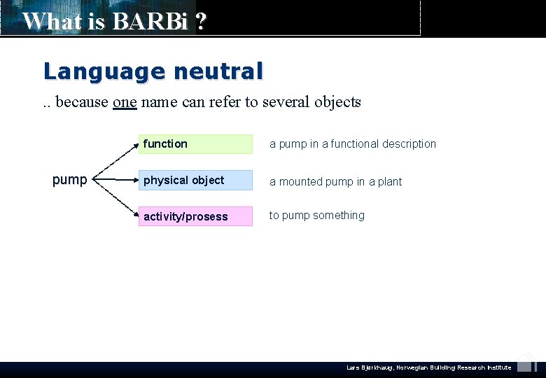 What is BARBi ? Language neutral. . because one name can refer to several