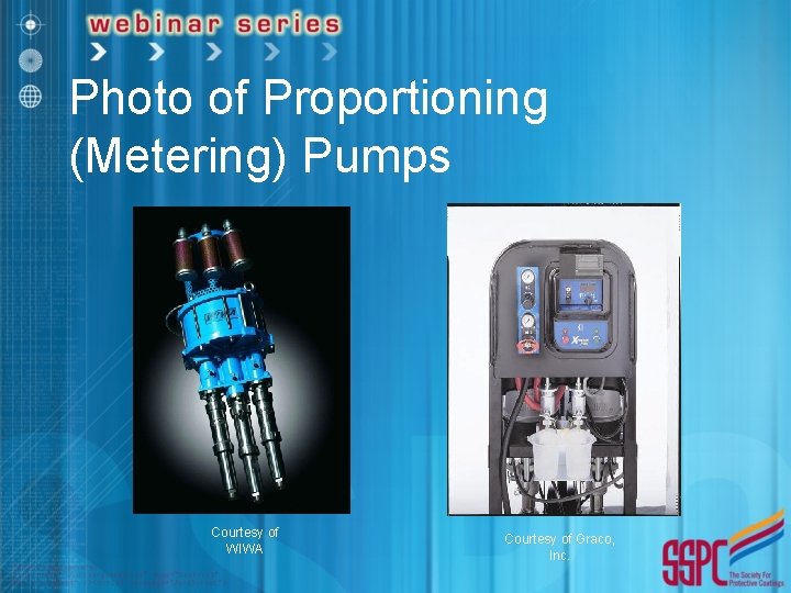 Photo of Proportioning (Metering) Pumps Courtesy of WIWA Courtesy of Graco, Inc. 