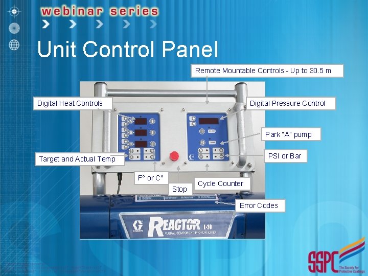 Unit Control Panel Remote Mountable Controls - Up to 30. 5 m Digital Heat