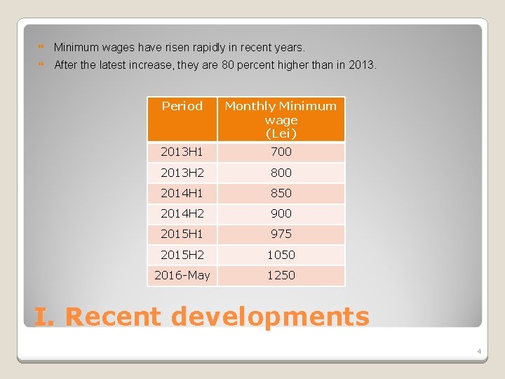  Minimum wages have risen rapidly in recent years. After the latest increase, they