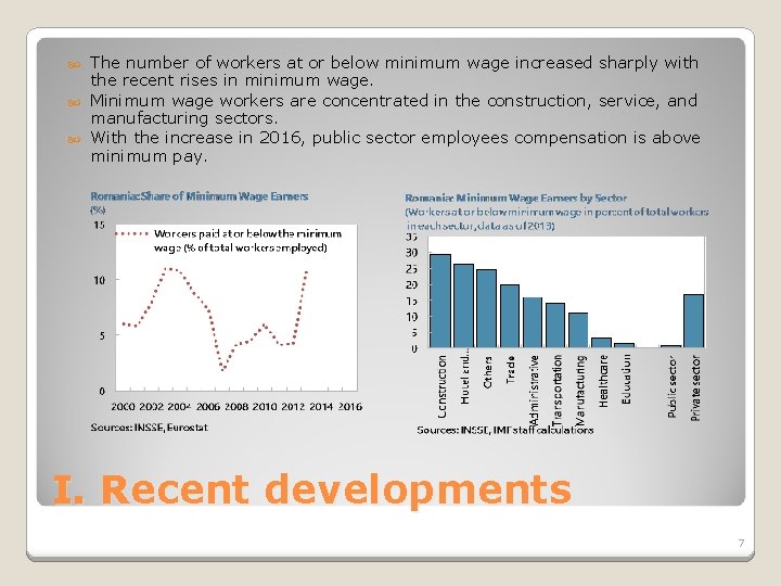 The number of workers at or below minimum wage increased sharply with the recent