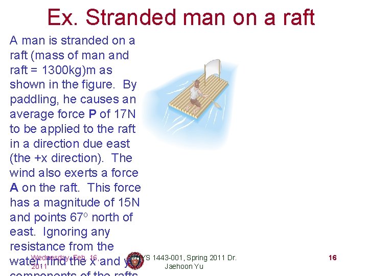 Ex. Stranded man on a raft A man is stranded on a raft (mass