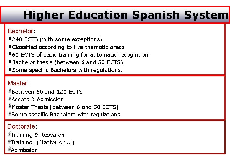 Higher Education Spanish System Bachelor: • 240 ECTS (with some exceptions). • Classified according