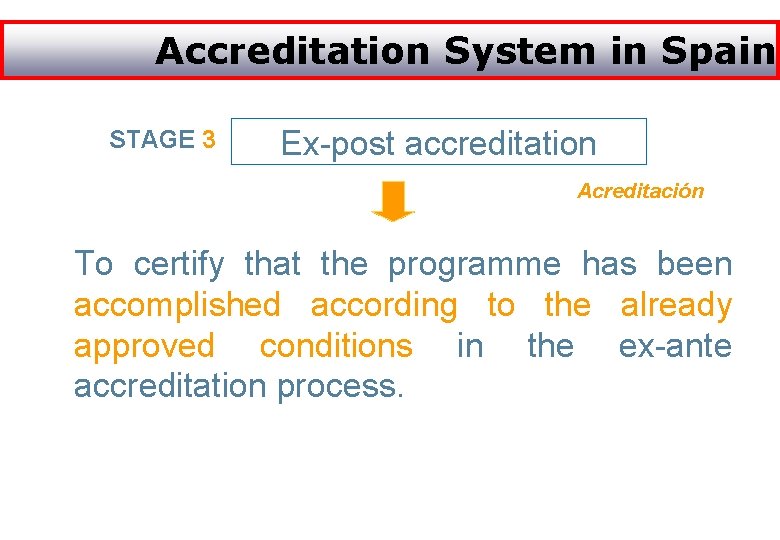 Accreditation System in Spain STAGE 3 Ex-post accreditation Acreditación To certify that the programme