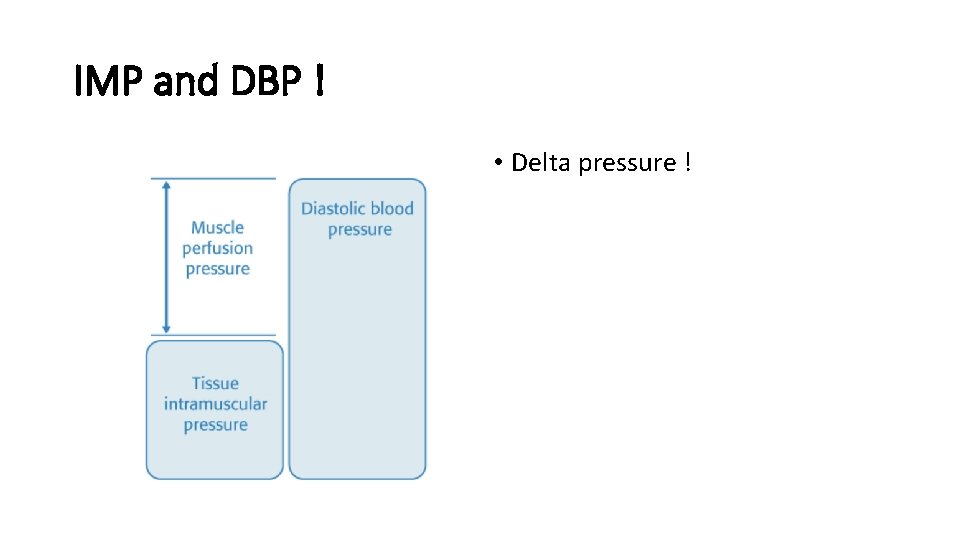 IMP and DBP ! • Delta pressure ! 