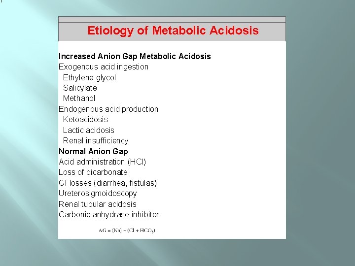  Etiology of Metabolic Acidosis Increased Anion Gap Metabolic Acidosis Exogenous acid ingestion Ethylene