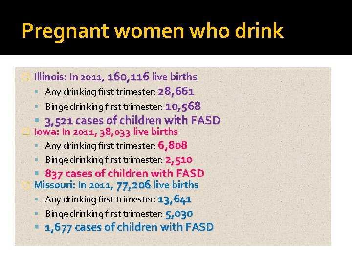 Pregnant women who drink � Illinois: In 2011, 160, 116 live births Any drinking