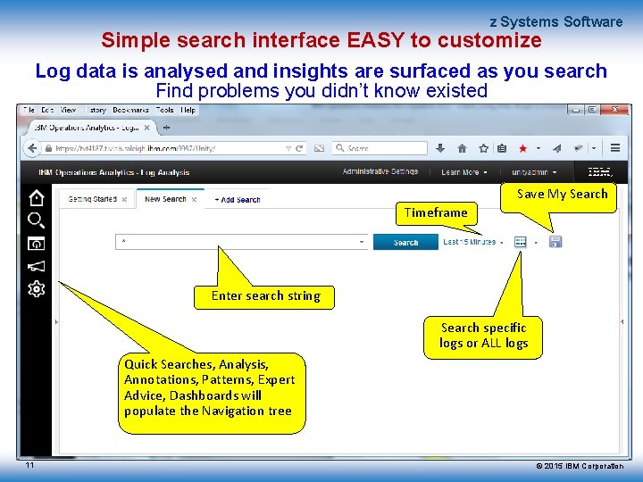 z Systems Software Simple search interface EASY to customize Log data is analysed and