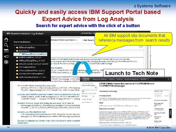 z Systems Software Quickly and easily access IBM Support Portal based Expert Advice from