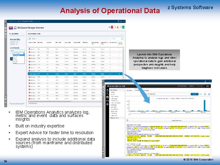 Analysis of Operational Data z Systems Software Launch into IBM Operations Analytics to analyze