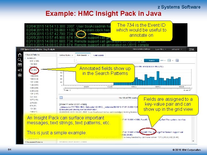 z Systems Software Example: HMC Insight Pack in Java The 734 is the Event