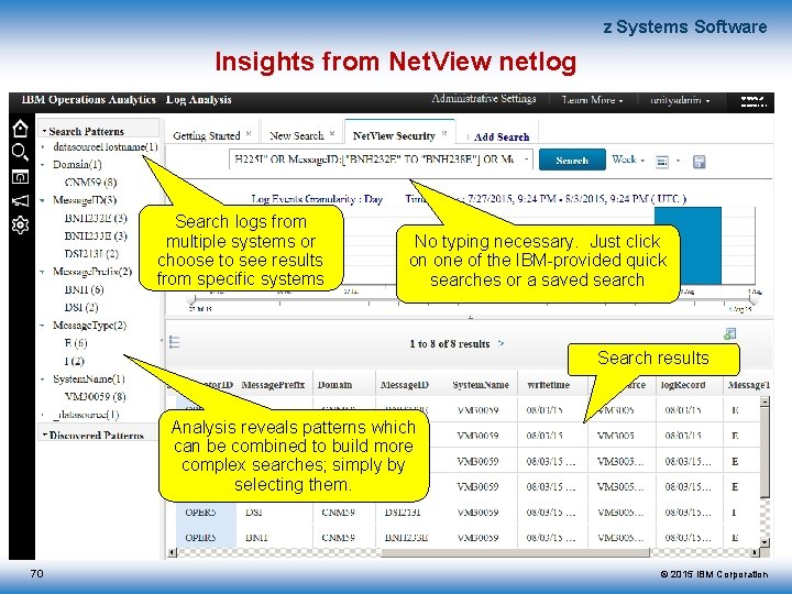 z Systems Software Insights from Net. View netlog Search logs from multiple systems or
