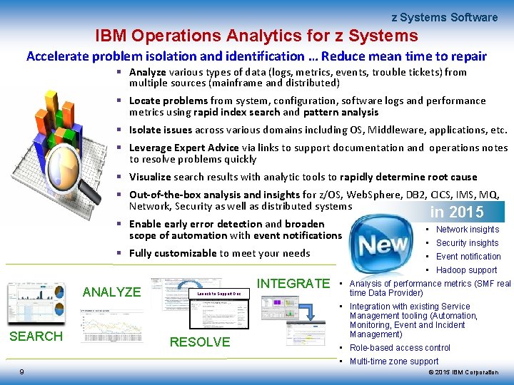 z Systems Software IBM Operations Analytics for z Systems Accelerate problem isolation and identification