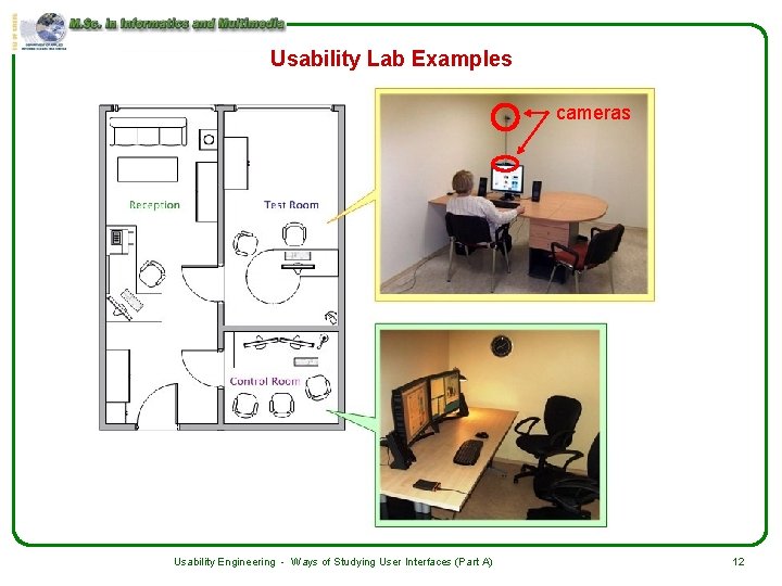 Usability Lab Examples cameras Usability Engineering - Ways of Studying User Interfaces (Part A)