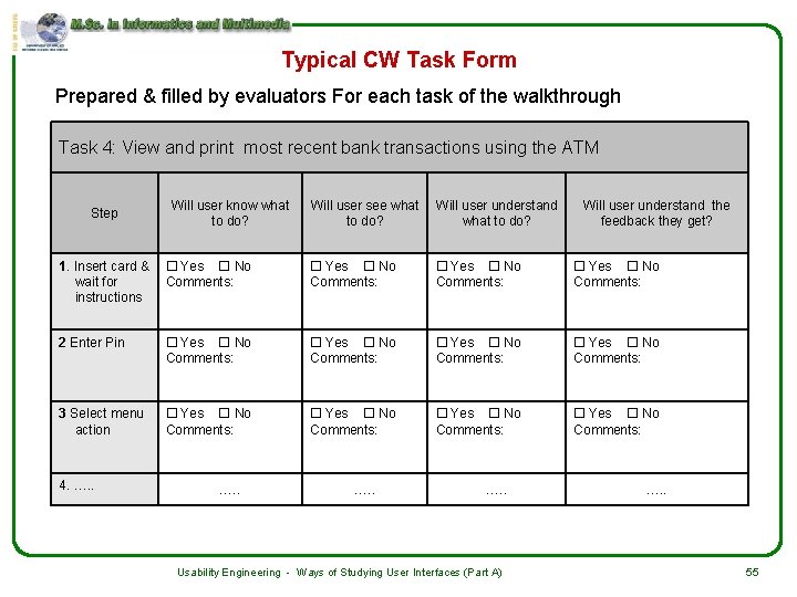 Typical CW Task Form Prepared & filled by evaluators For each task of the