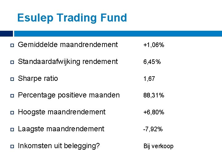 Esulep Trading Fund Gemiddelde maandrendement +1, 06% Standaardafwijking rendement 6, 45% Sharpe ratio 1,