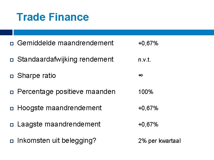 Trade Finance Gemiddelde maandrendement +0, 67% Standaardafwijking rendement n. v. t. Sharpe ratio ∞
