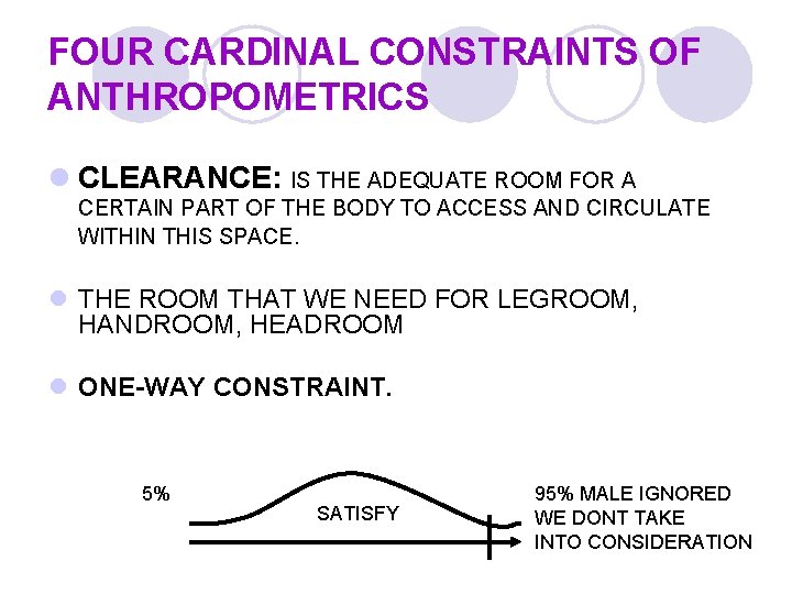 FOUR CARDINAL CONSTRAINTS OF ANTHROPOMETRICS l CLEARANCE: IS THE ADEQUATE ROOM FOR A CERTAIN