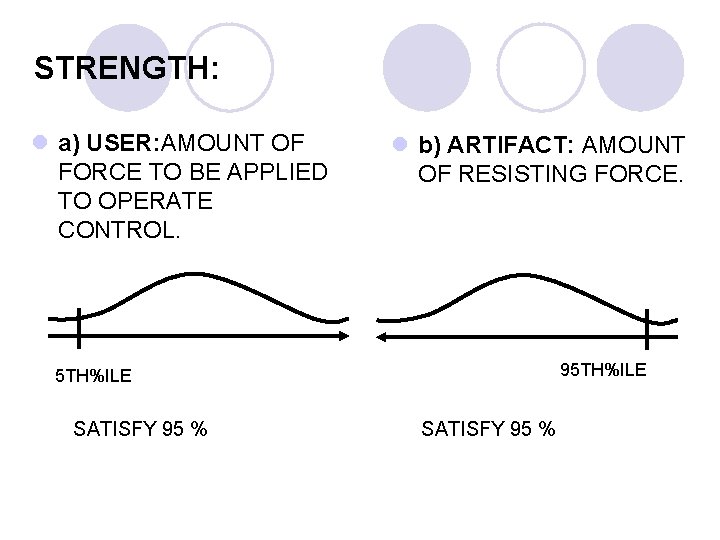 STRENGTH: l a) USER: AMOUNT OF FORCE TO BE APPLIED TO OPERATE CONTROL. l