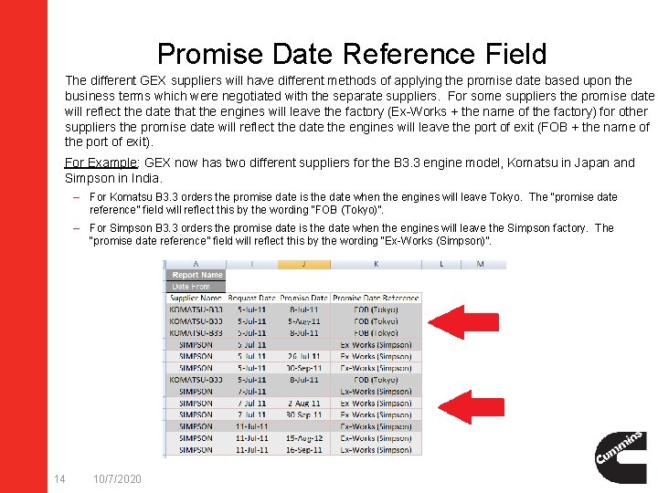 Promise Date Reference Field The different GEX suppliers will have different methods of applying
