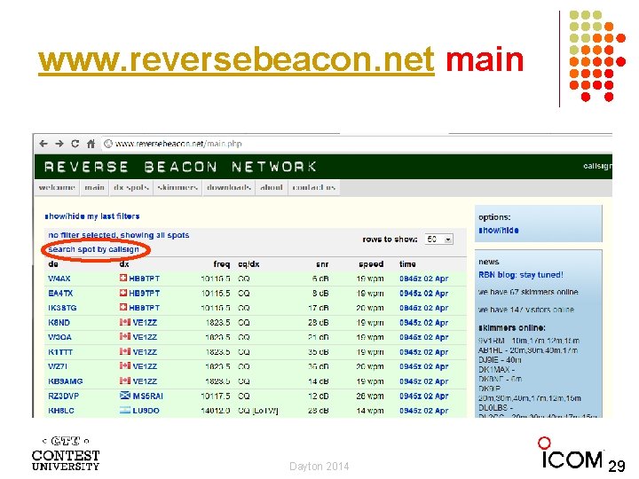 www. reversebeacon. net main Dayton 2014 29 