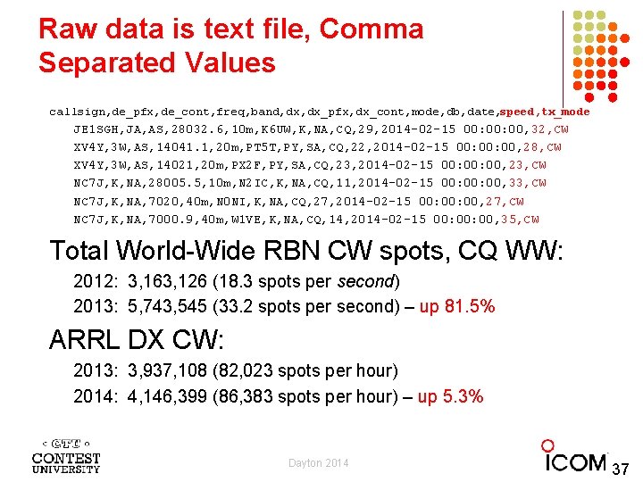 Raw data is text file, Comma Separated Values callsign, de_pfx, de_cont, freq, band, dx_pfx,