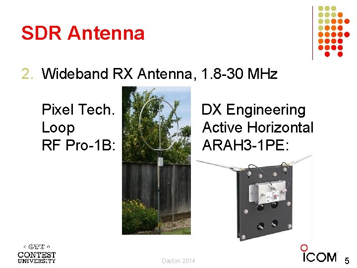 SDR Antenna 2. Wideband RX Antenna, 1. 8 -30 MHz Pixel Tech. Loop RF