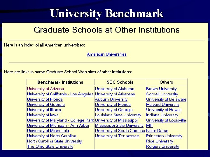 University Benchmark 