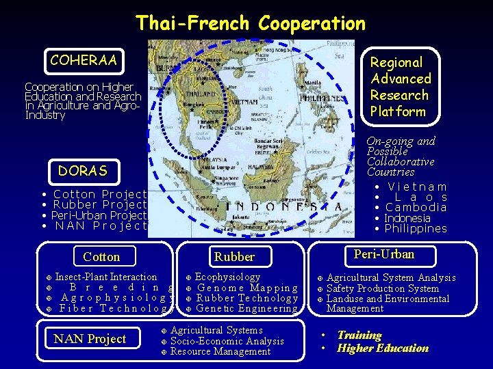 Thai-French Cooperation COHERAA Cooperation on Higher Education and Research in Agriculture and Agro. Industry