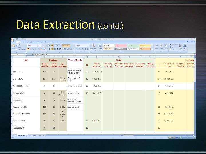 Data Extraction (contd. ) 