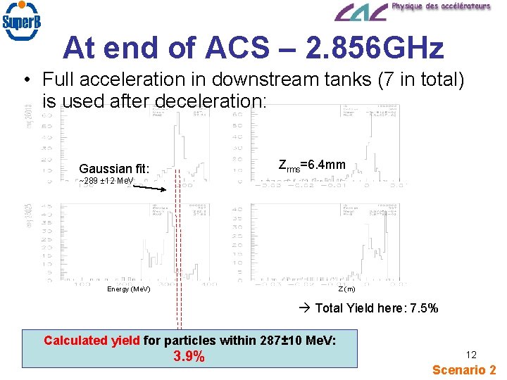 At end of ACS – 2. 856 GHz • Full acceleration in downstream tanks