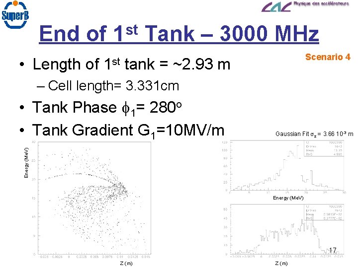 End of 1 st Tank – 3000 MHz • Length of 1 st Scenario