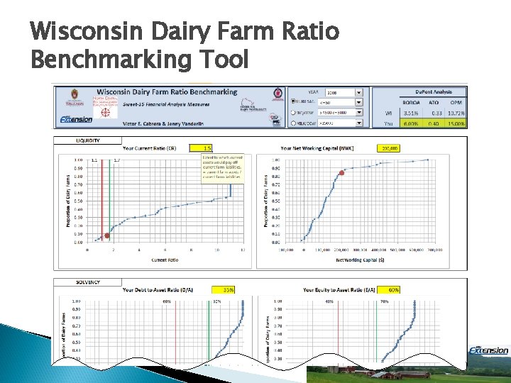 Wisconsin Dairy Farm Ratio Benchmarking Tool 