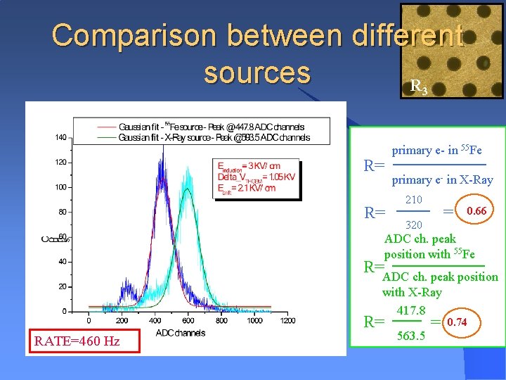 Comparison between different sources R 3 primary e- in 55 Fe R= primary e-