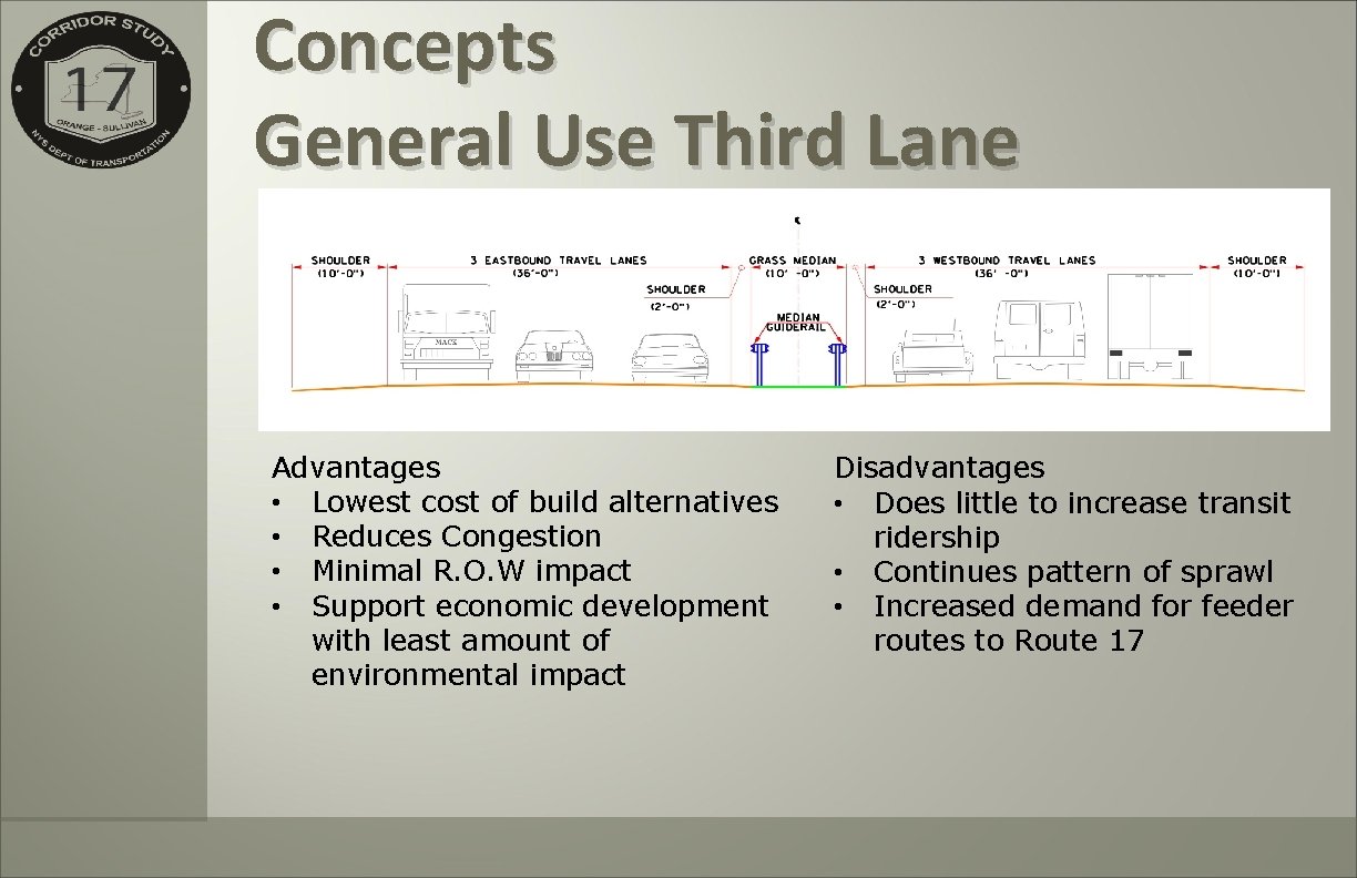 Concepts General Use Third Lane Advantages • Lowest cost of build alternatives • Reduces