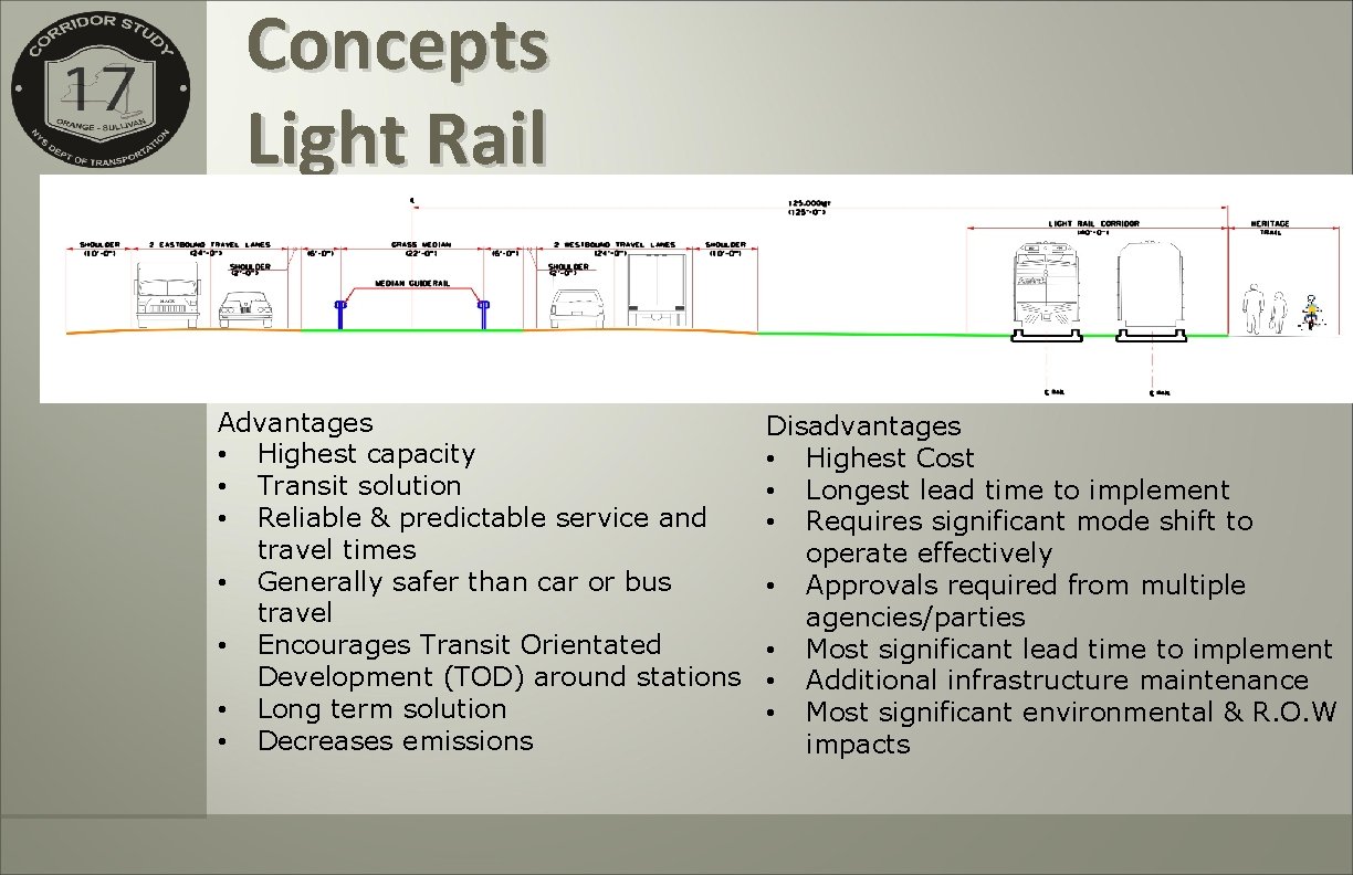 Concepts Light Rail Advantages • Highest capacity • Transit solution • Reliable & predictable