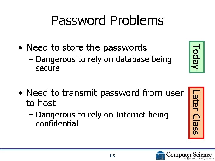 Password Problems – Dangerous to rely on database being secure – Dangerous to rely